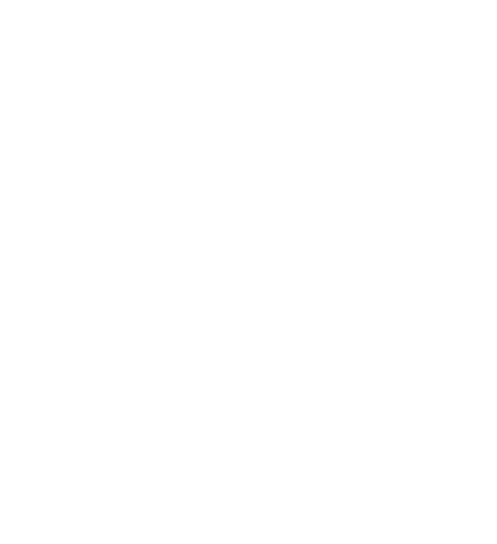 Map of India